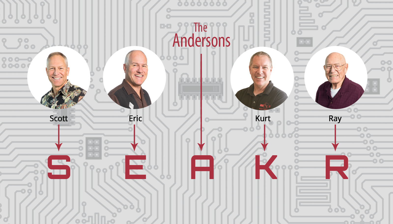 SEAKR_Founders